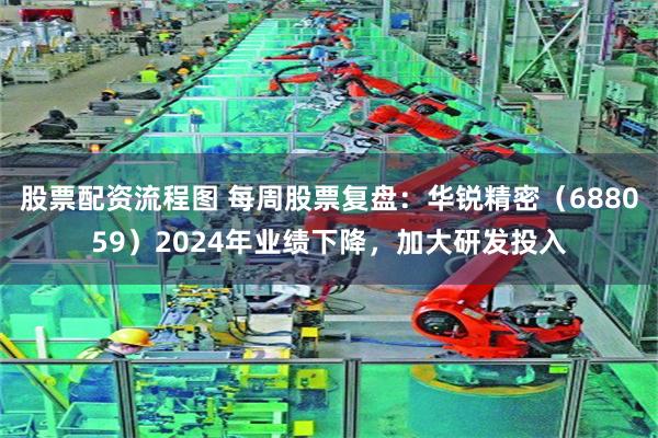 股票配资流程图 每周股票复盘：华锐精密（688059）2024年业绩下降，加大研发投入