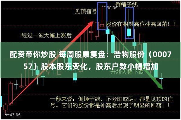 配资带你炒股 每周股票复盘：浩物股份（000757）股本股东变化，股东户数小幅增加
