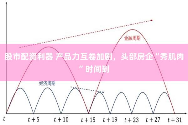 股市配资利器 产品力互卷加剧，头部房企“秀肌肉”时间到