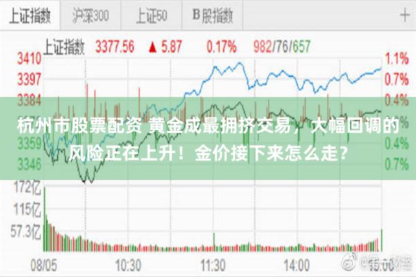 杭州市股票配资 黄金成最拥挤交易，大幅回调的风险正在上升！金价接下来怎么走？