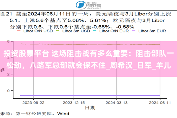 投资股票平台 这场阻击战有多么重要：阻击部队一松劲，八路军总部就会保不住_周希汉_日军_羊儿