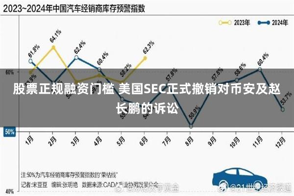 股票正规融资门槛 美国SEC正式撤销对币安及赵长鹏的诉讼