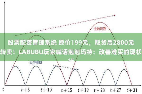 股票配资管理系统 原价199元，取货后2800元转卖！LABUBU玩家喊话泡泡玛特：改善难买的现状