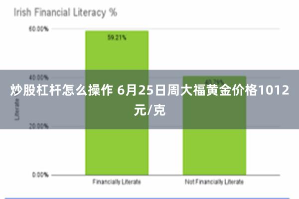 炒股杠杆怎么操作 6月25日周大福黄金价格1012元/克