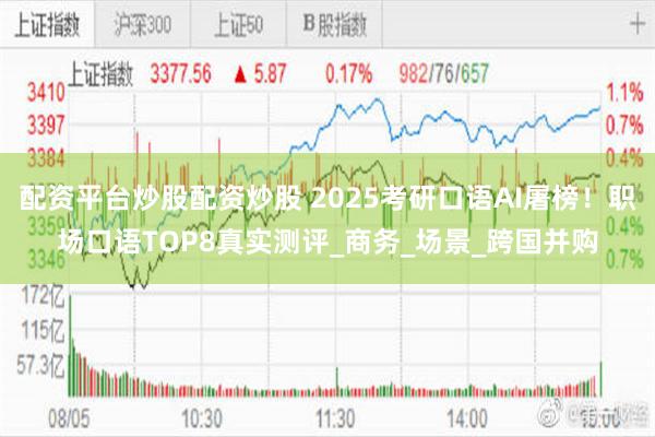 配资平台炒股配资炒股 2025考研口语AI屠榜！职场口语TOP8真实测评_商务_场景_跨国并购