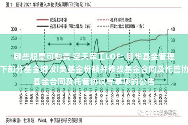 哪些股票可融资 空天军工LOF: 鹏华基金管理有限公司关于旗下部分基金增设I类基金份额并修改基金合同及托管协议等事项的公告