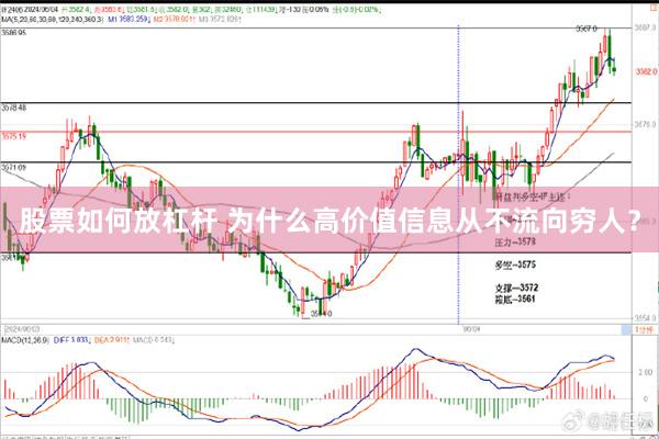 股票如何放杠杆 为什么高价值信息从不流向穷人？